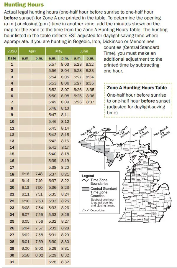 Michigan Spring Turkey Season What you need to know to (Rules and